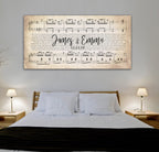 Song Lyrics on Canvas Custom Wall Art Couples - Ready to Hang
